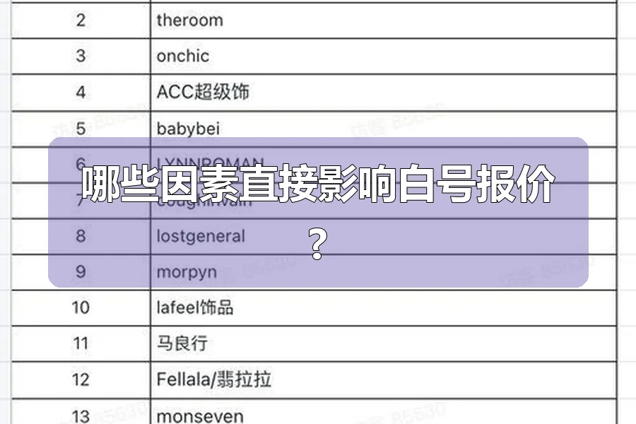 哪些因素直接影响白号报价?